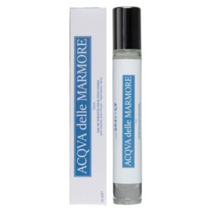 immagine confezione profumo con scatola